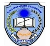 Kenalan Yuk Guru SMA N 1 Hanau